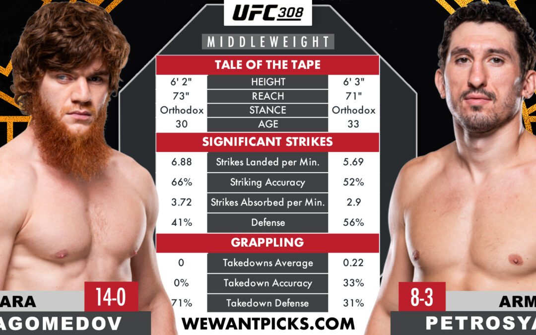 Shara Magomedov vs. Armen Petrosyan