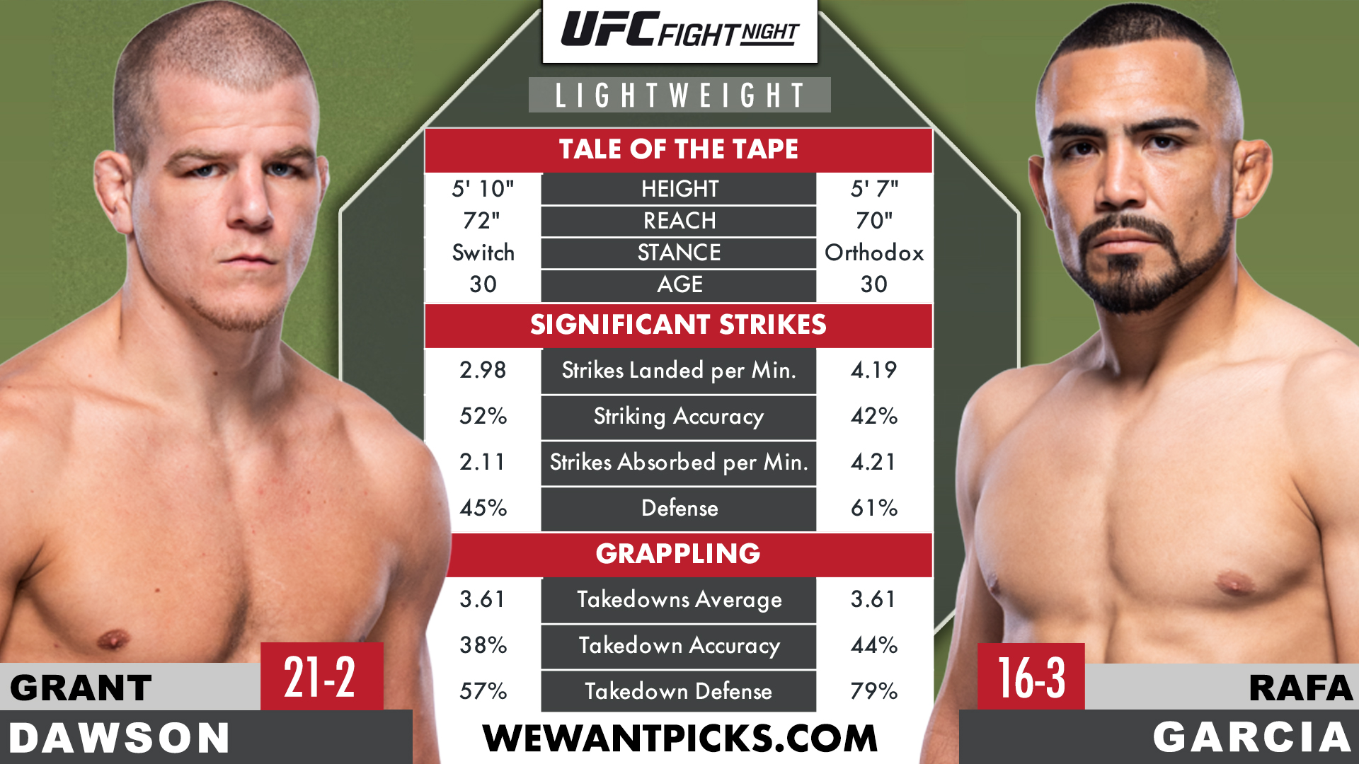 DAWSON VS GARCIA