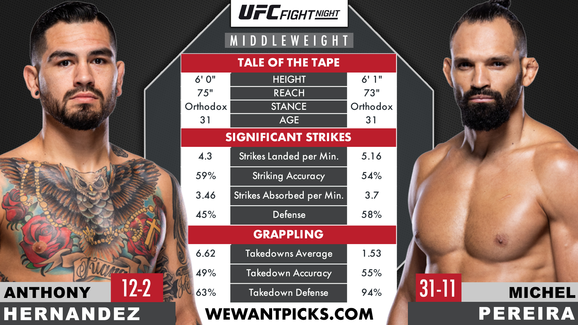 HERNANDEZ VS PEREIRA