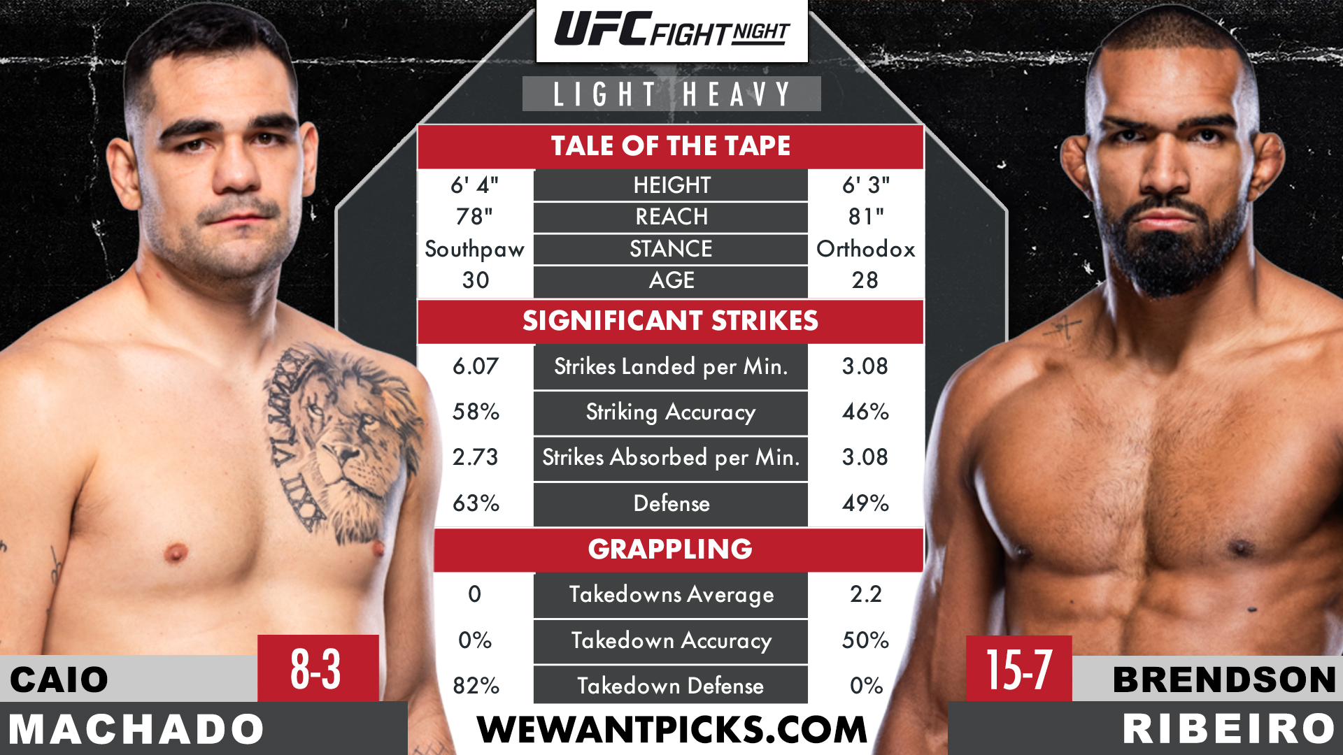 MACHADO VS RIBEIRO