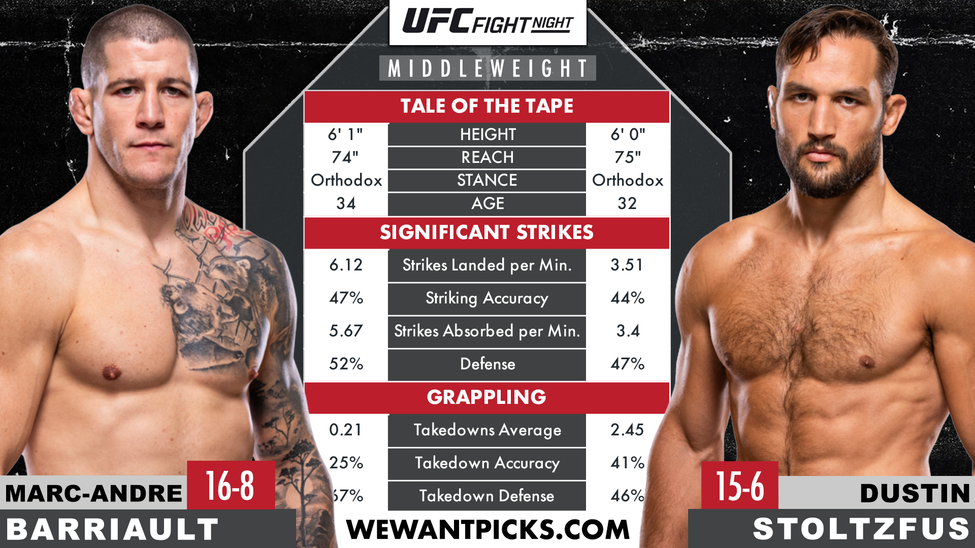 BARRIAULT VS STOLTZFUS