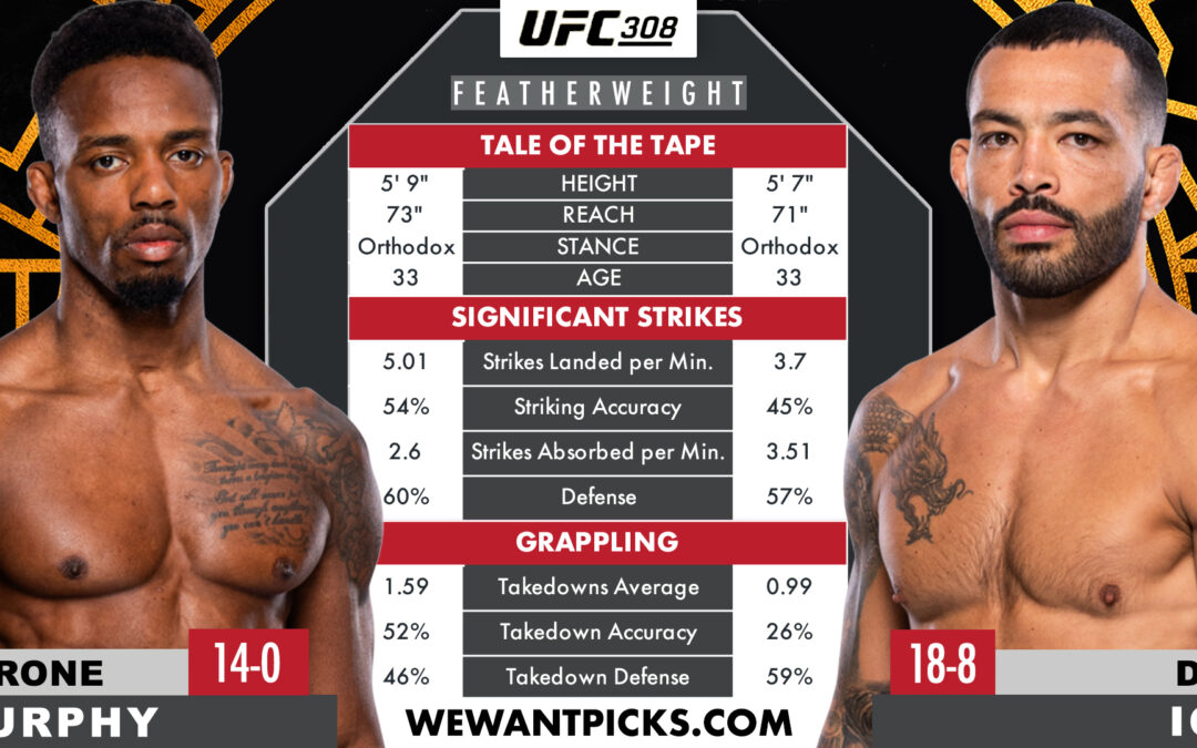 Lerone Murphy vs. Dan Ige