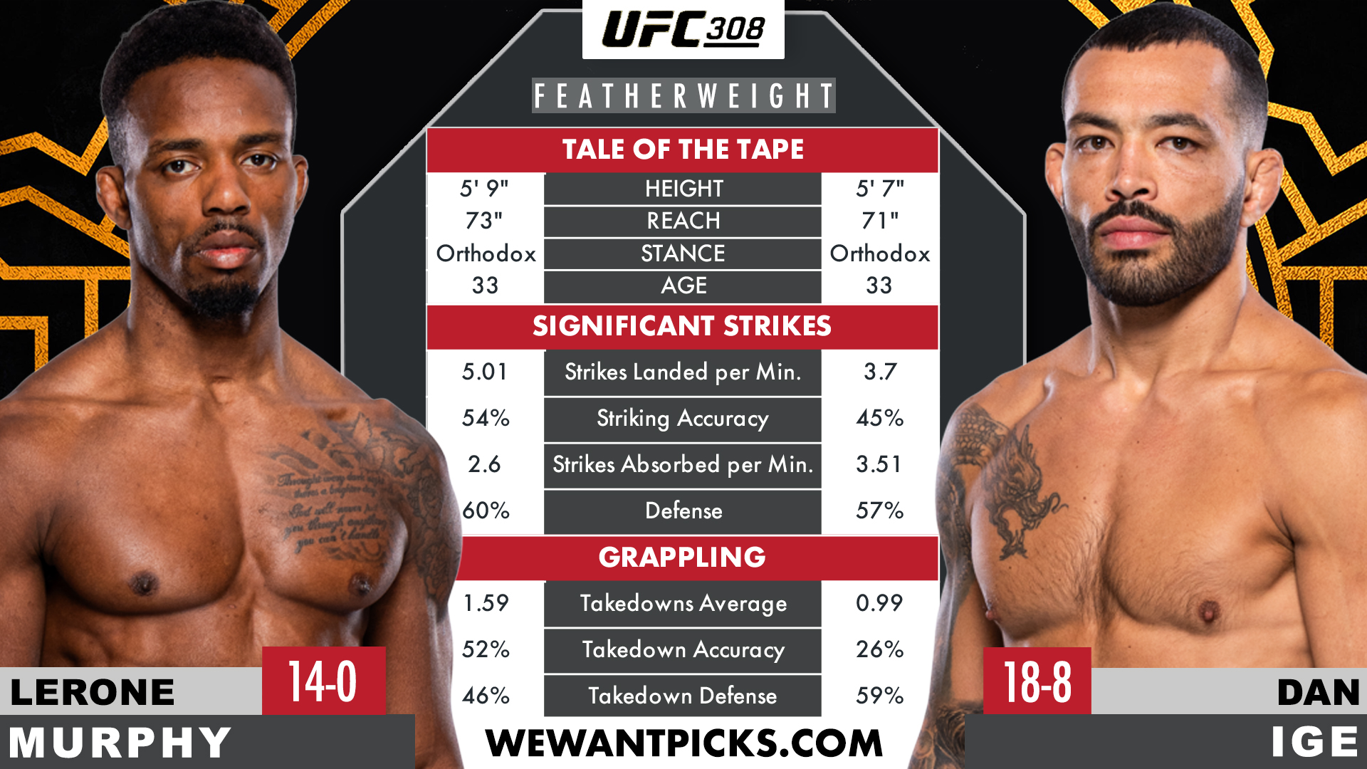 MURPHY VS IGE