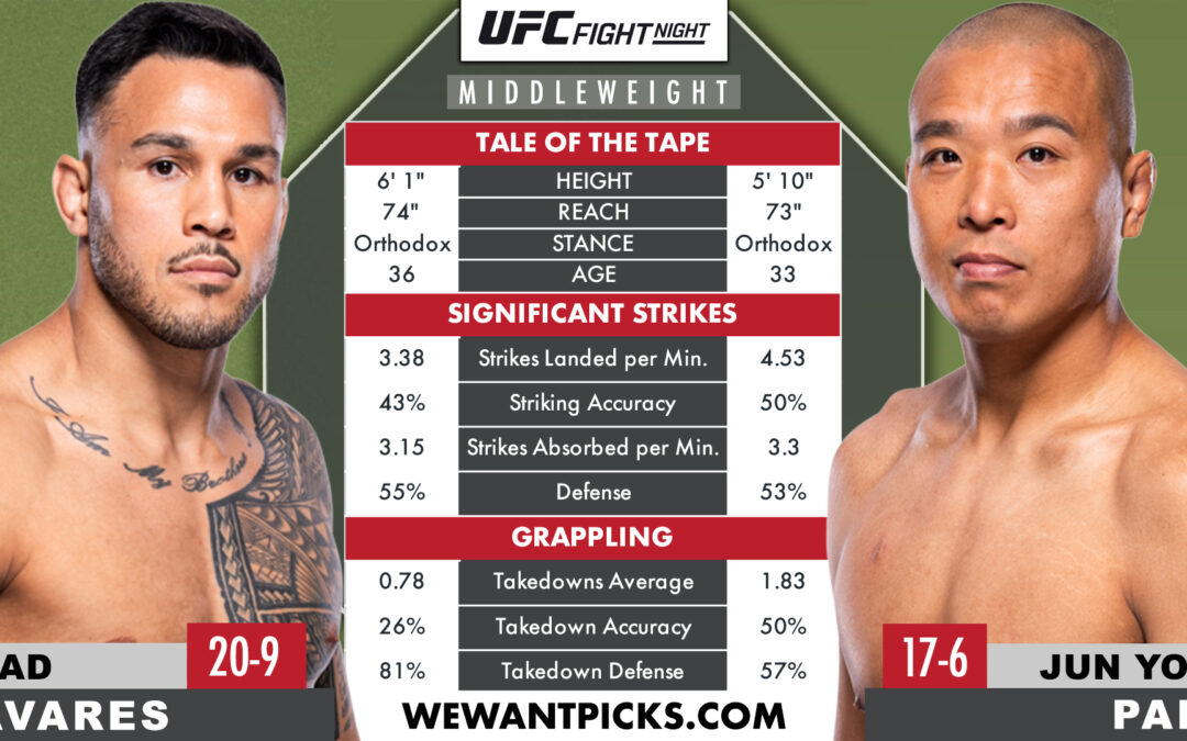 Brad Tavares vs. Jun Yong Park