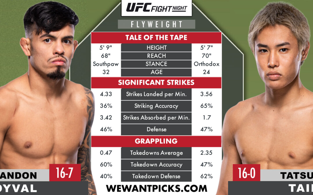 Brandon Royval vs. Tatsuro Taira