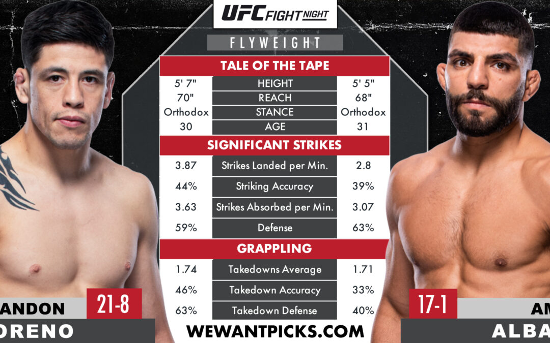 Brandon Moreno vs. Amir Albazi