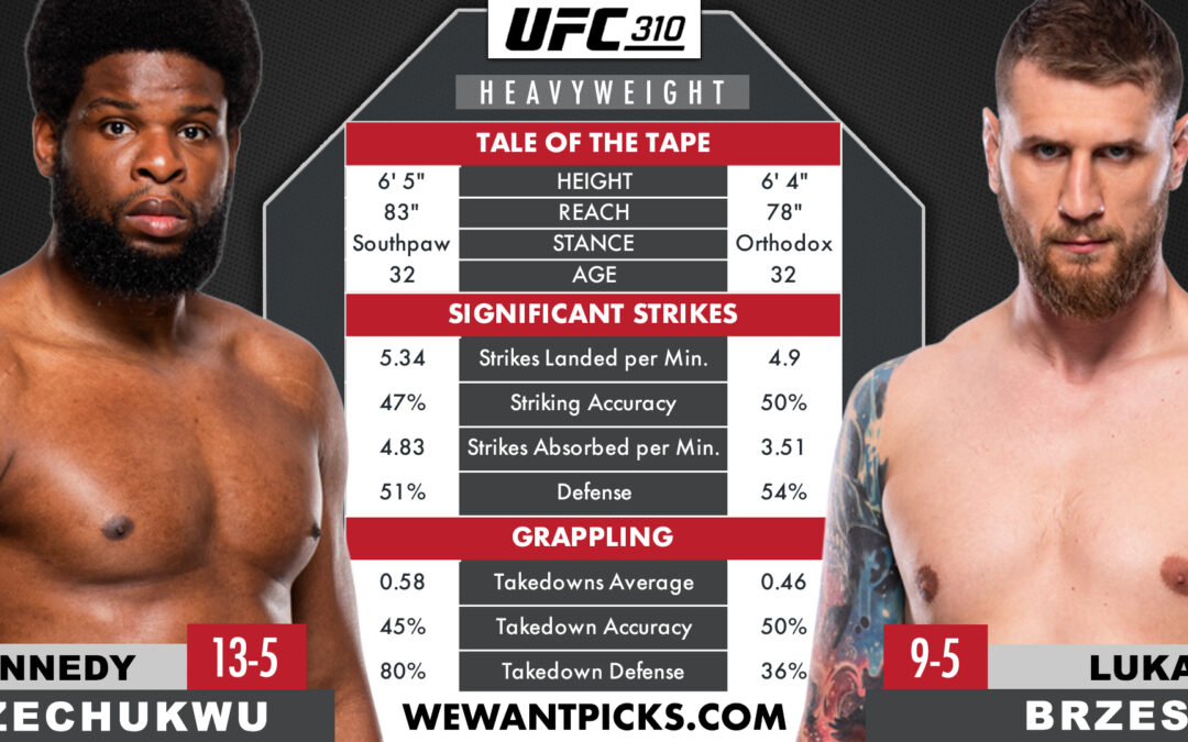 Kennedy Nzechukwu vs. Lukasz Brzeski