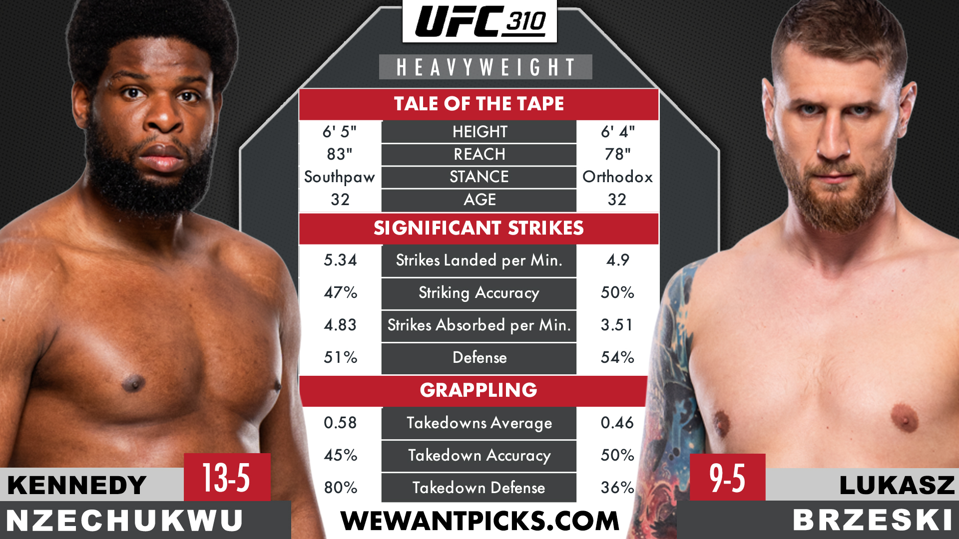 NZECHUKWU VS BRZESKI