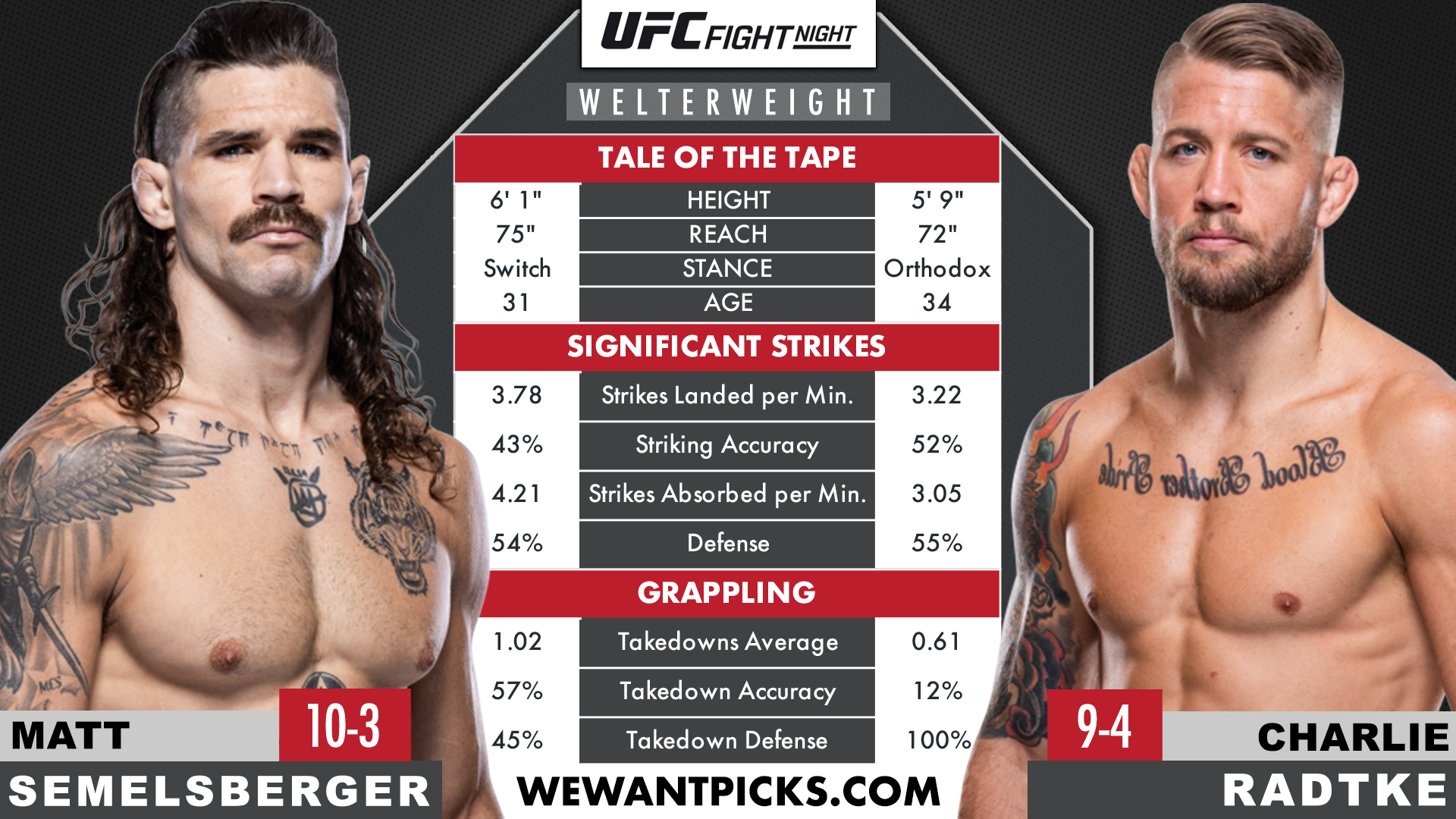 SEMELSBERGER VS RADTKE