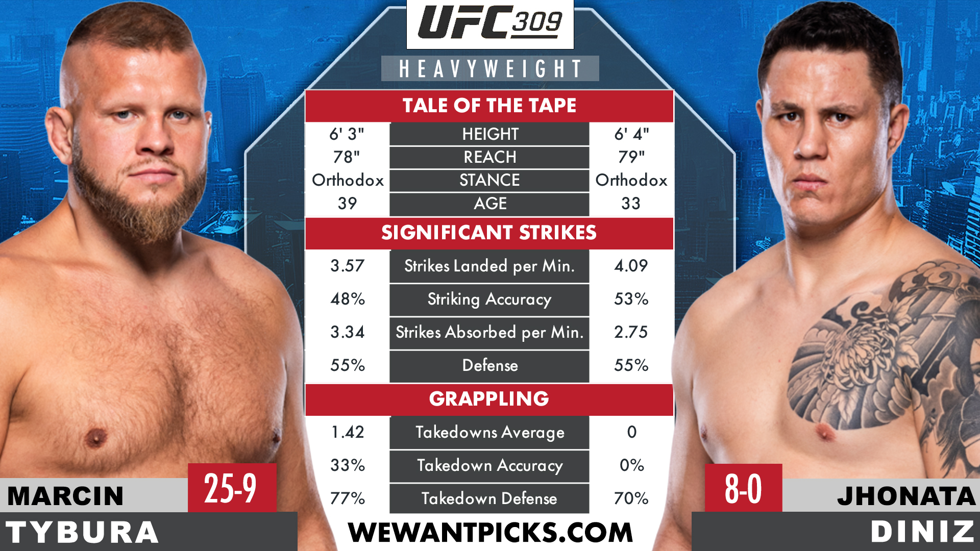 TYBURA VS DINIZ