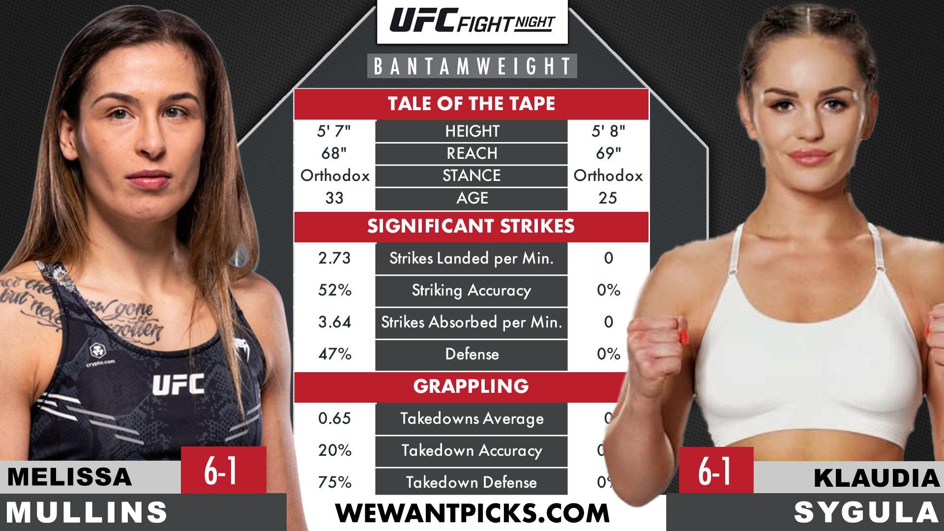 MULLINS VS. SYGULA