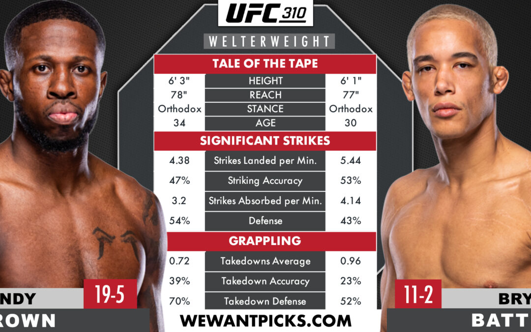 Randy Brown vs. Bryan Battle