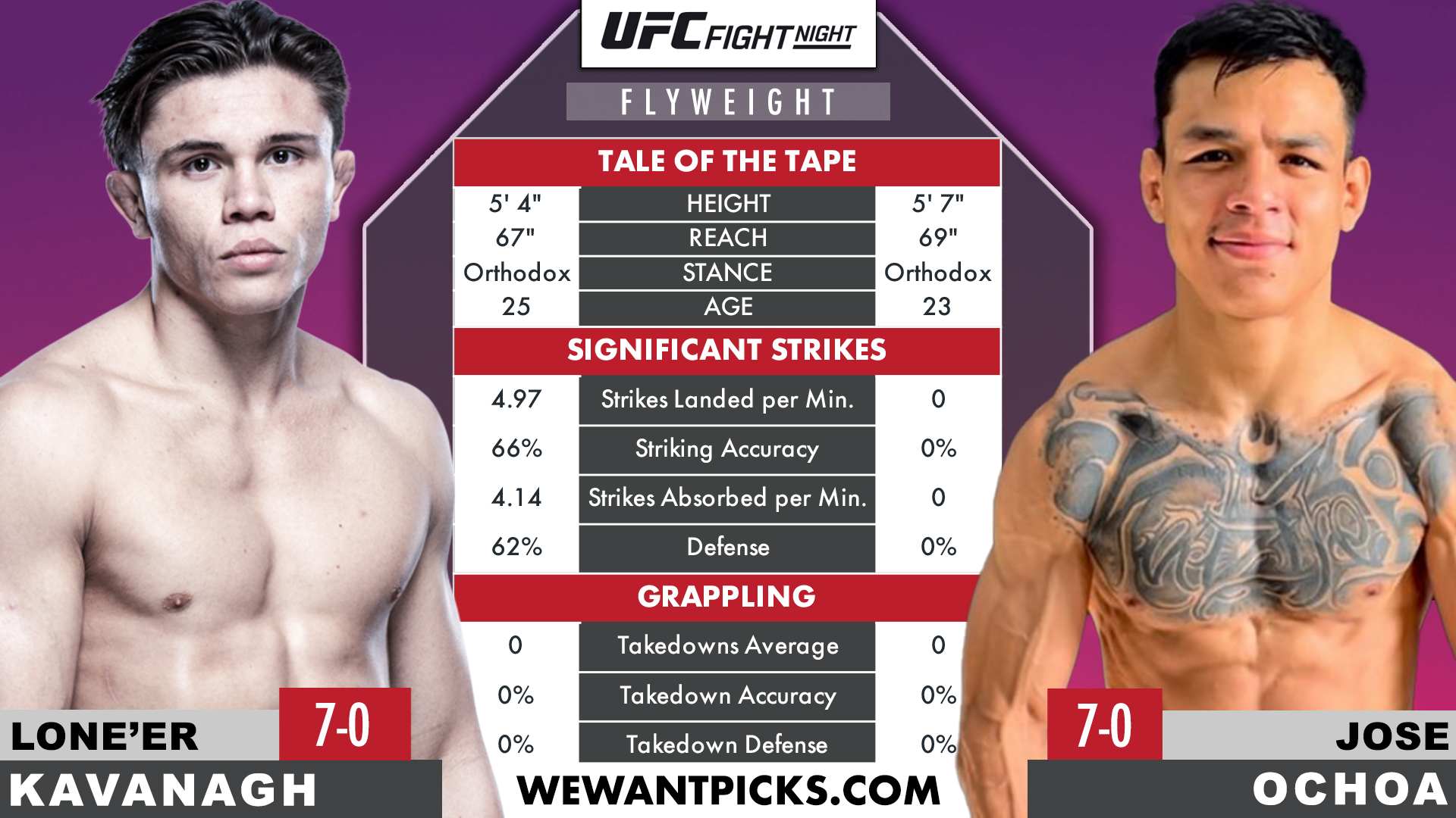 KAVANAGH VS OCHOA