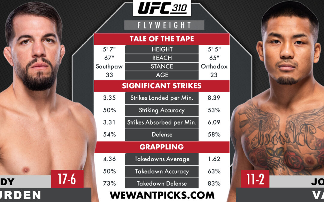 Cody Durden vs. Joshua Van