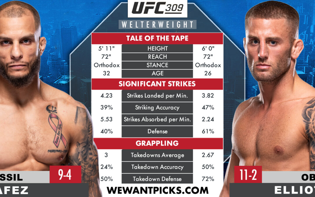 Oban Elliott vs. Bassil Hafez