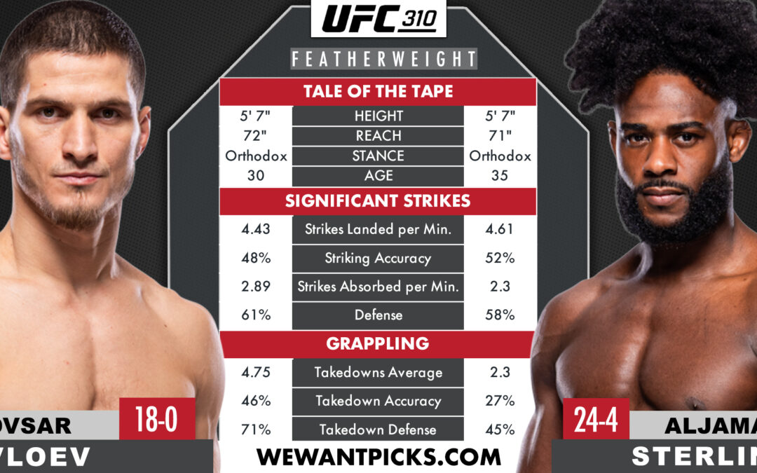 Movsar Evloev vs. Aljamain Sterling