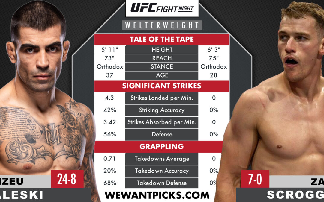 Elizeu Zaleski vs. Zach Scroggin