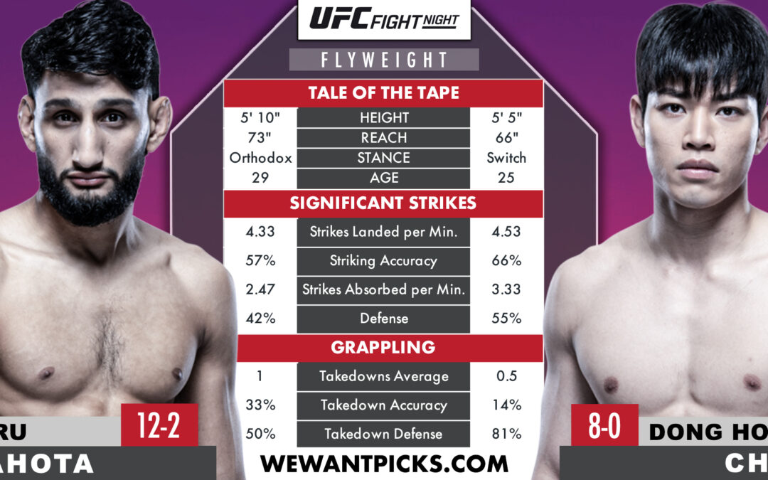 Kiru Sahota vs. Dong Hoon Choi