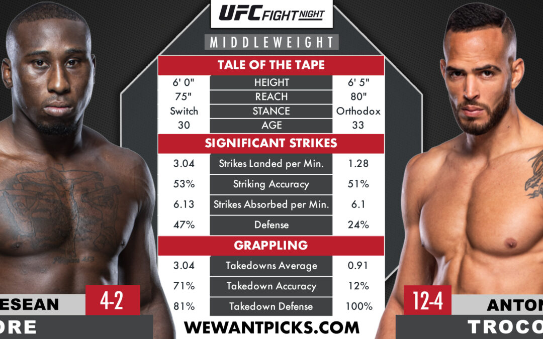 Tresean Gore vs. Antonio Trocoli