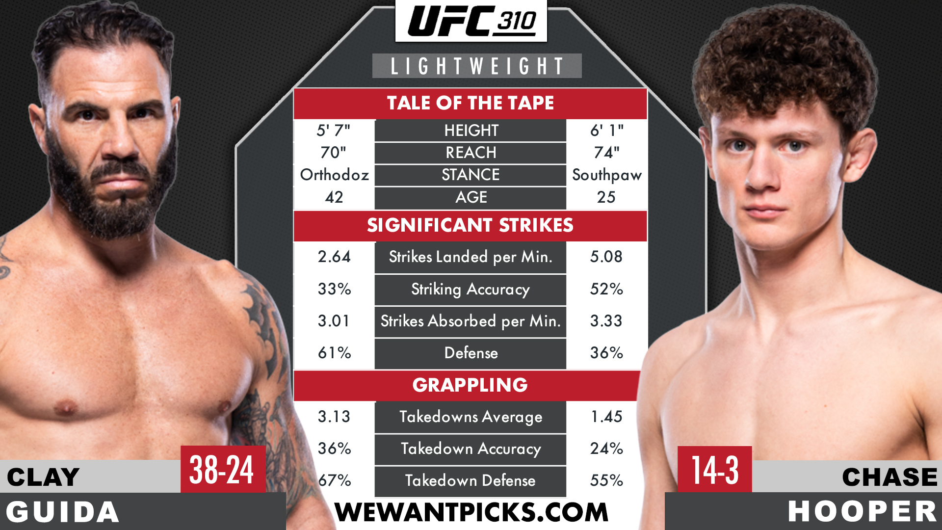 GUIDA VS HOOPER