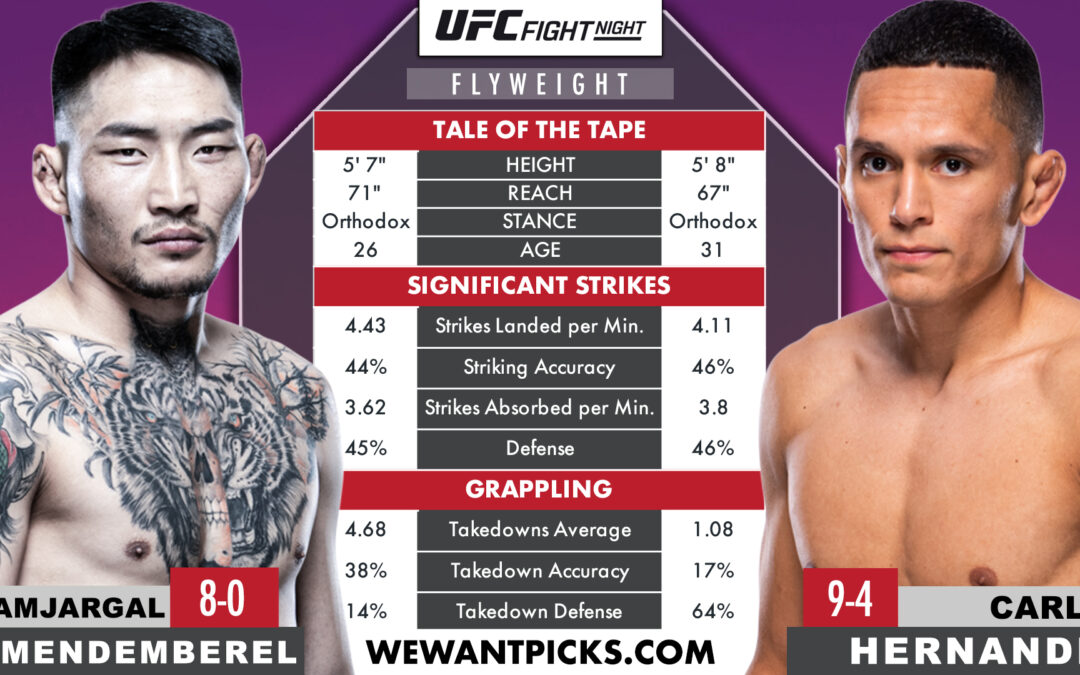 Carlos Hernandez vs. Nyamjargal Tumendemberel