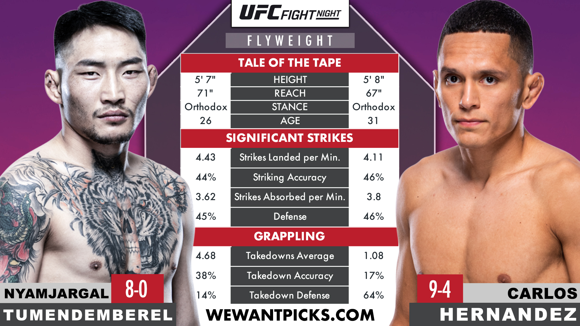 TUMENDEMBEREL VS HERNANDEZ