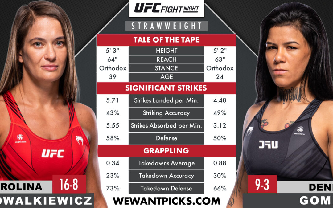 Karolina Kowalkiewicz vs. Denise Gomes