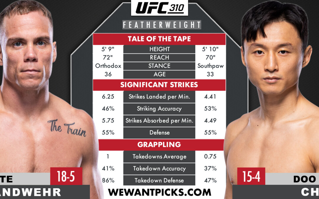 Nate Landwehr vs. Doo Ho Choi