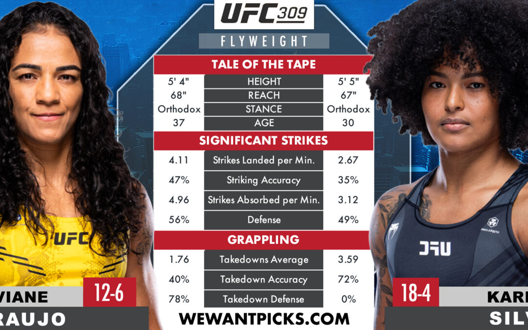 Karine Silva vs. Viviane Araujo