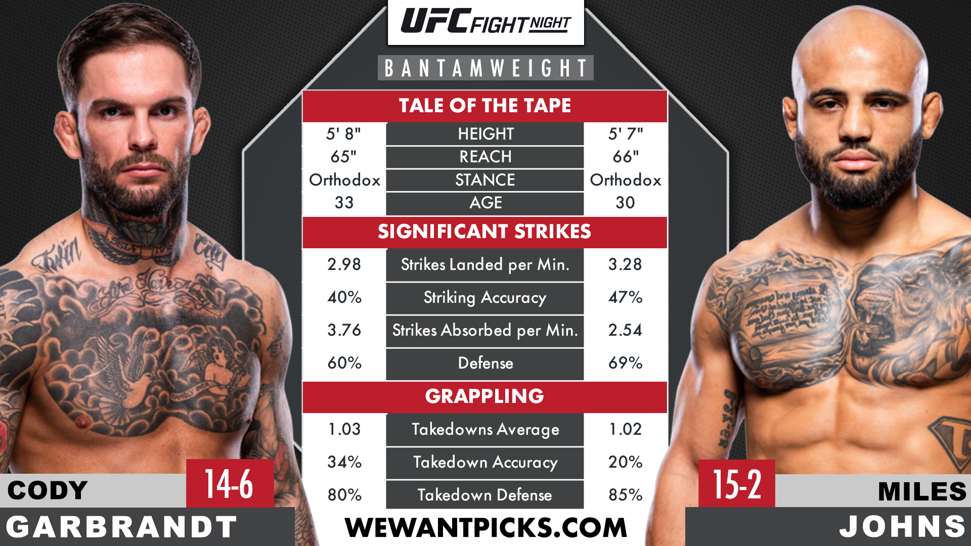 GARBRANDT VS JOHNS