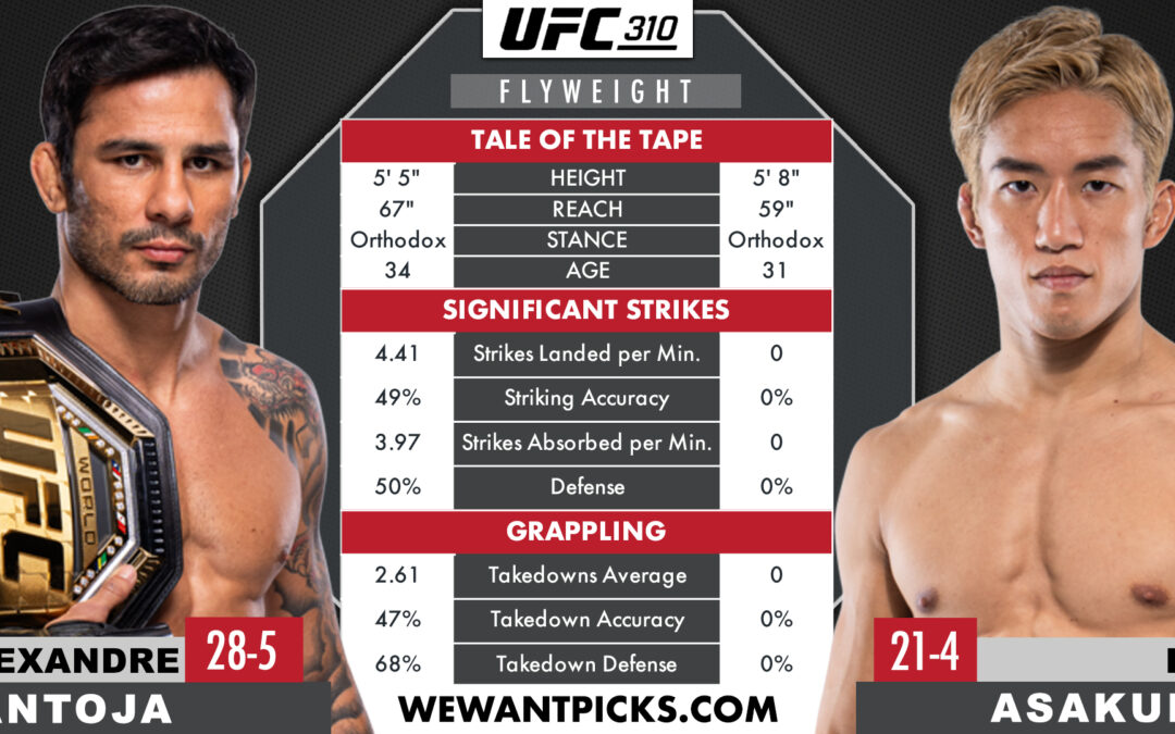 Alexandre Pantoja vs. Kai Asakura