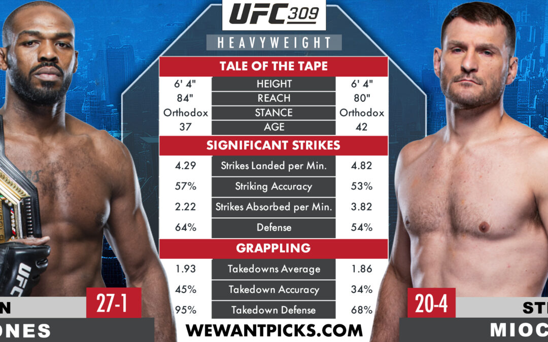 Jon Jones vs. Stipe Miocic