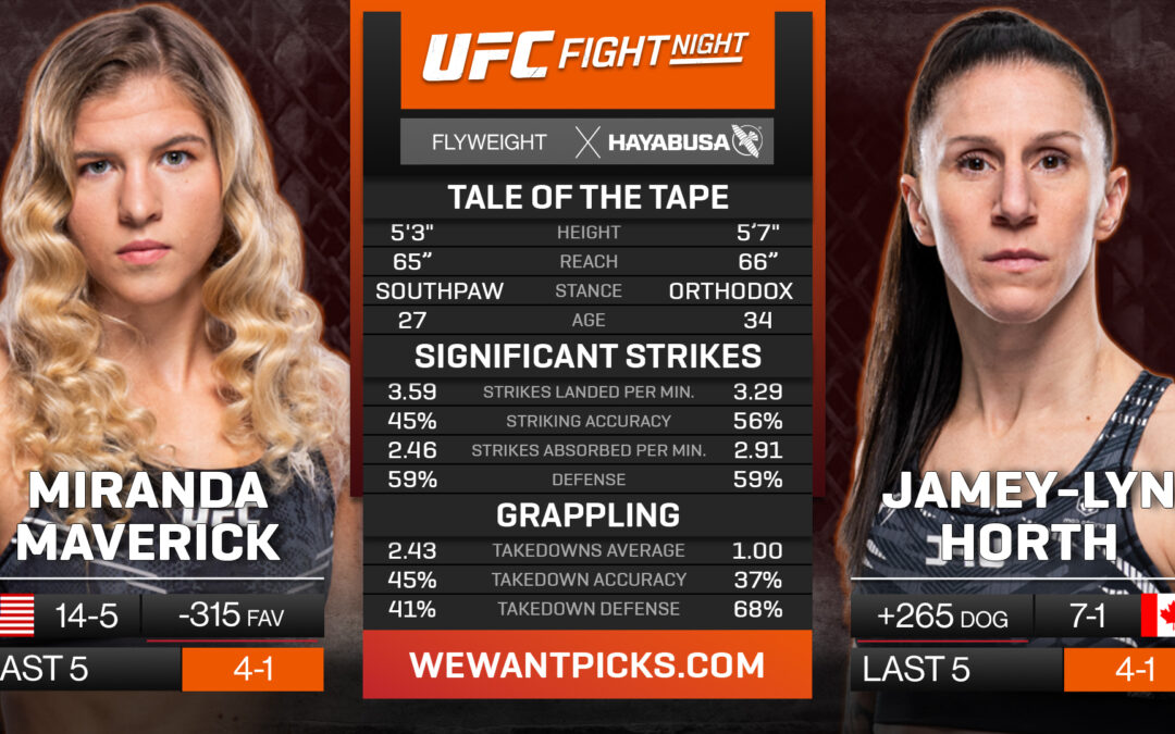 Miranda Maverick vs. Jamey-Lyn Horth