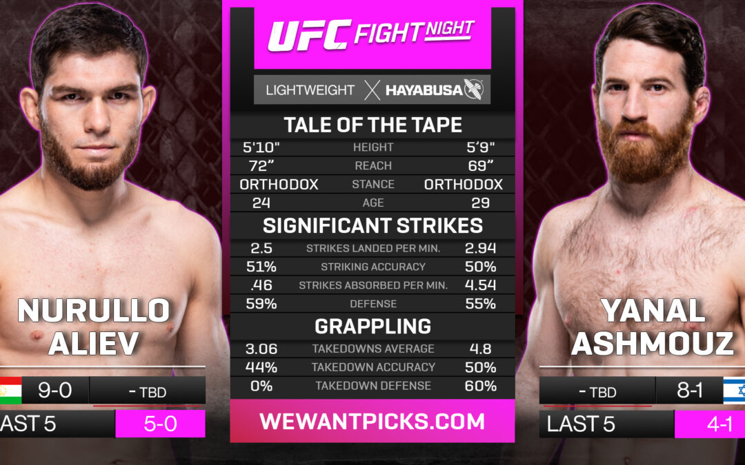 Nurullo Aliev vs. Yanal Ashmouz