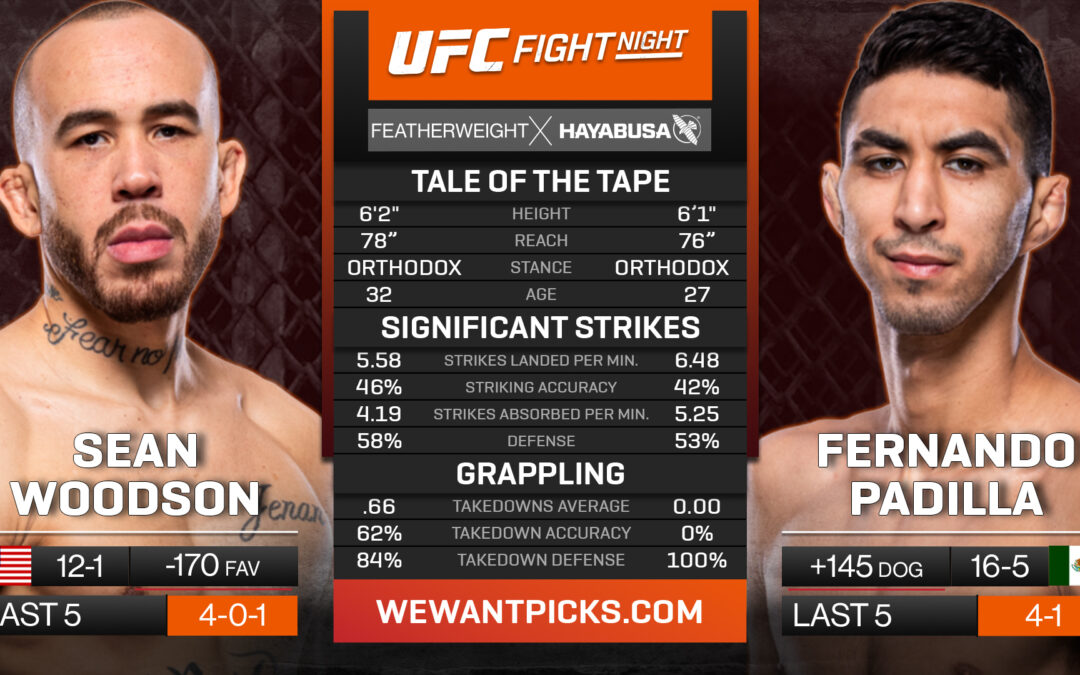 Sean Woodson vs. Fernando Padilla