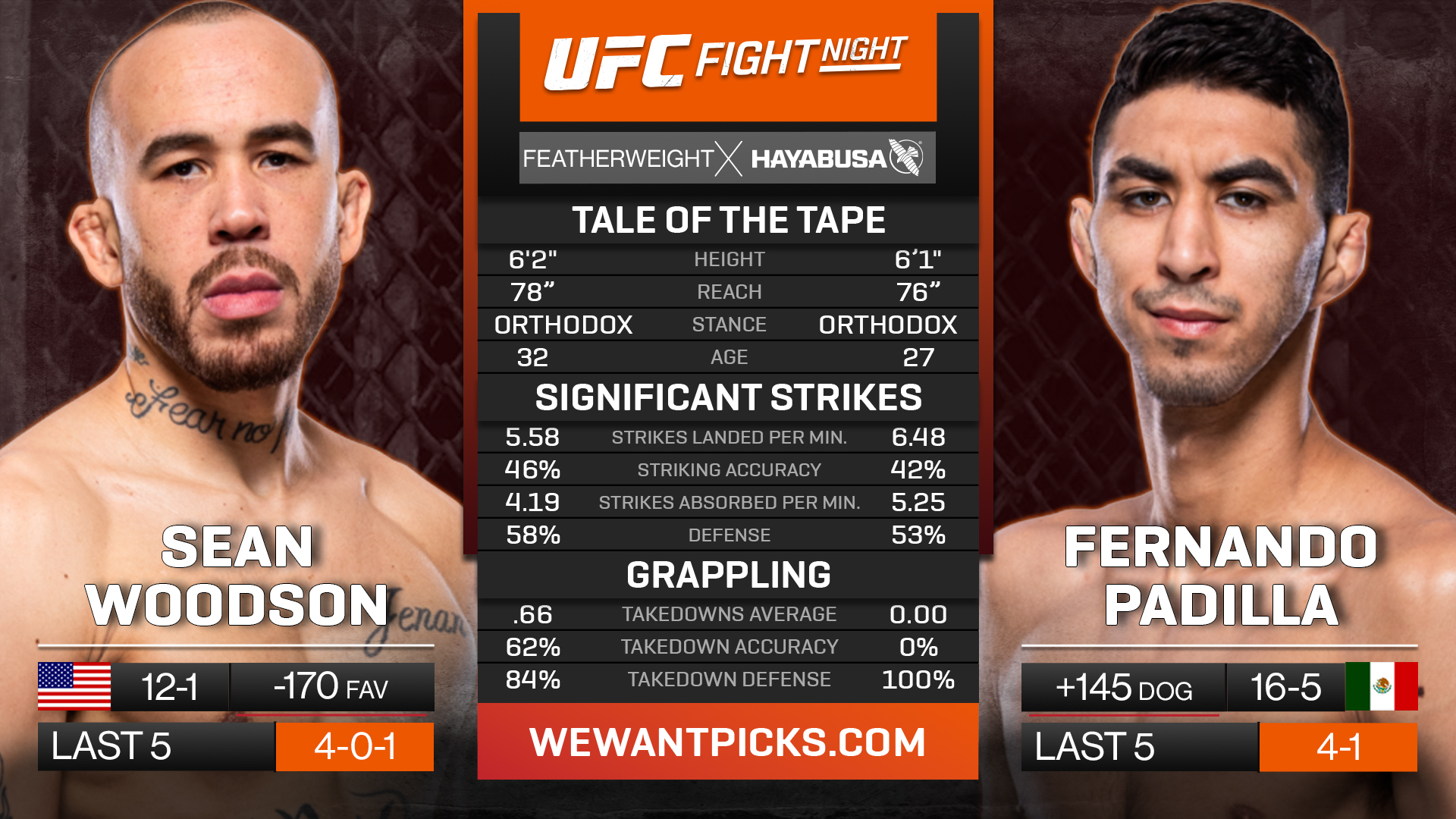 WOODSON VS PADILLA