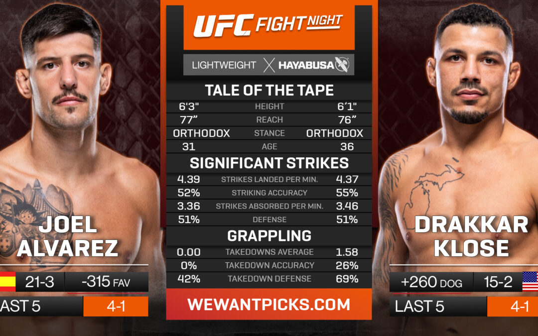 Drakkar Klose vs. Joel Alvarez