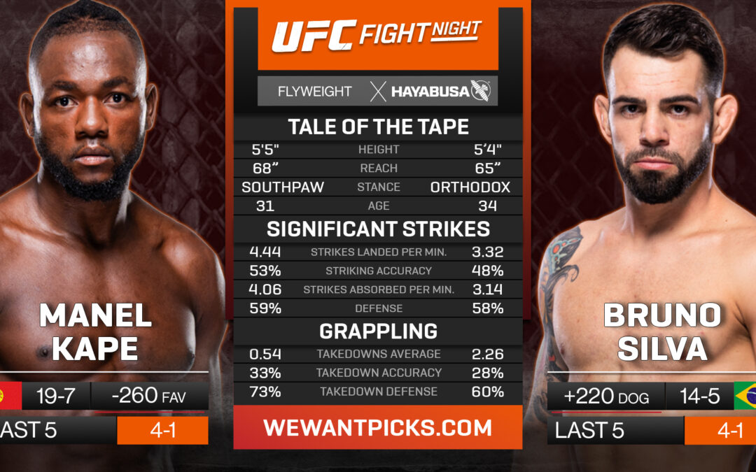 Manel Kape vs. Bruno Silva