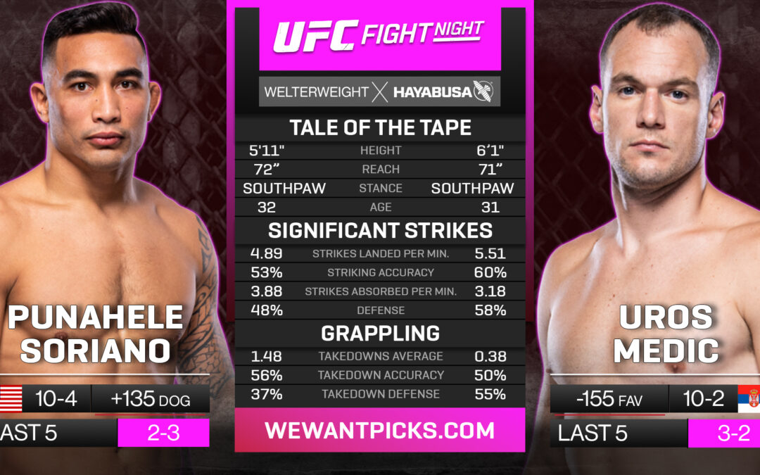 Punahele Soriano vs. Uros Medic