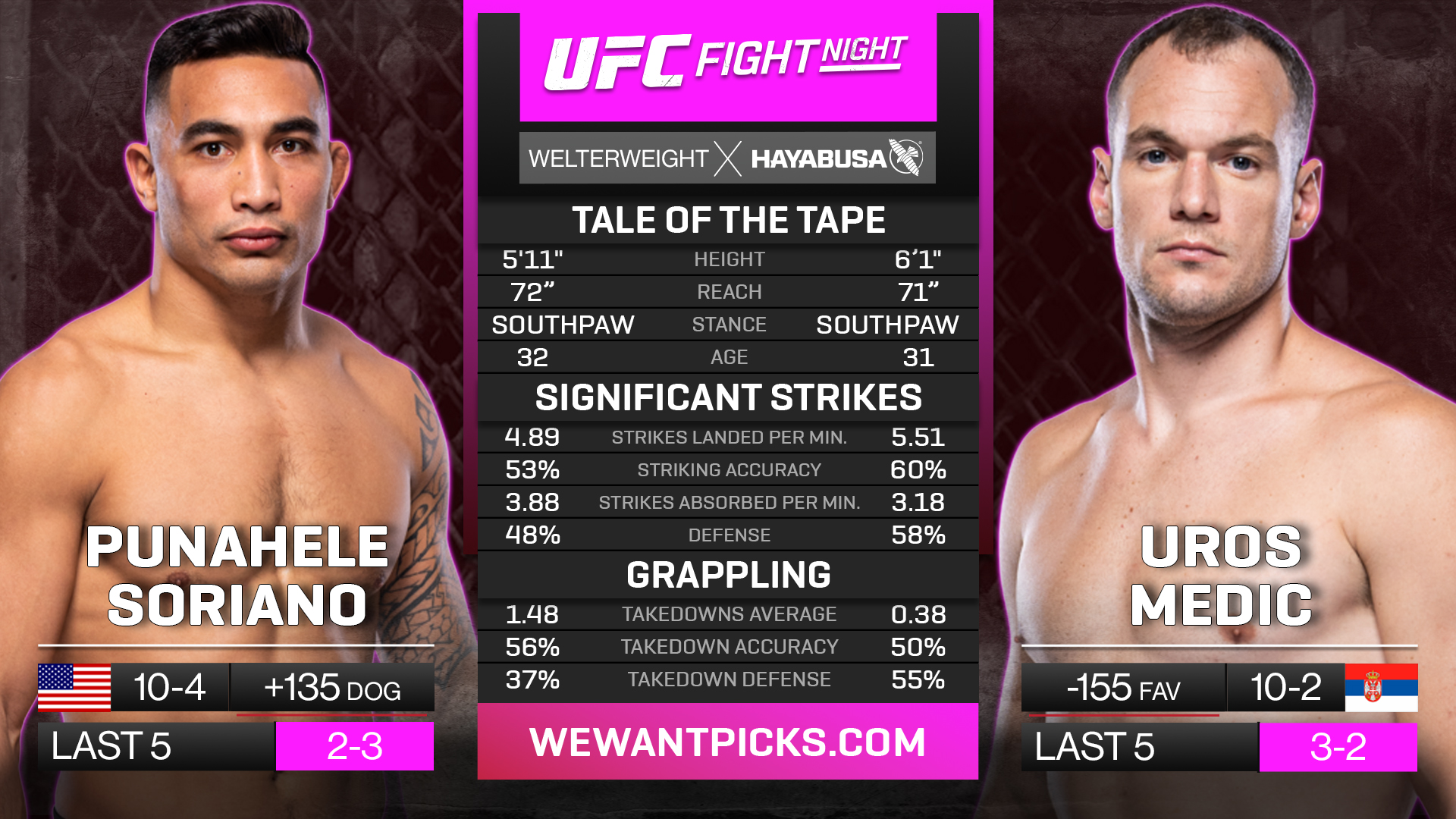 SORIANO VS PARSONS