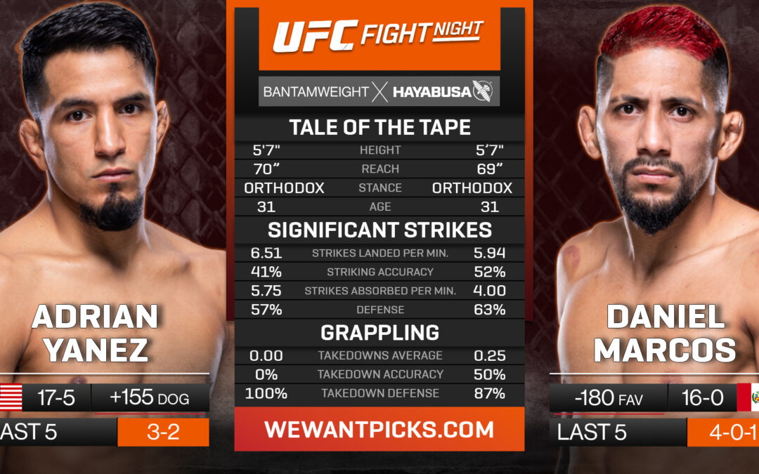 Daniel Marcos vs. Adrian Yanez