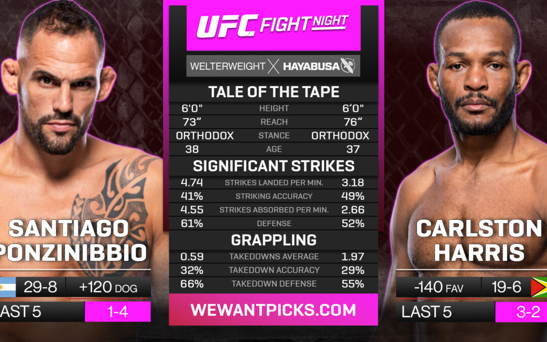 Santiago Ponzinibbio vs. Carlston Harris