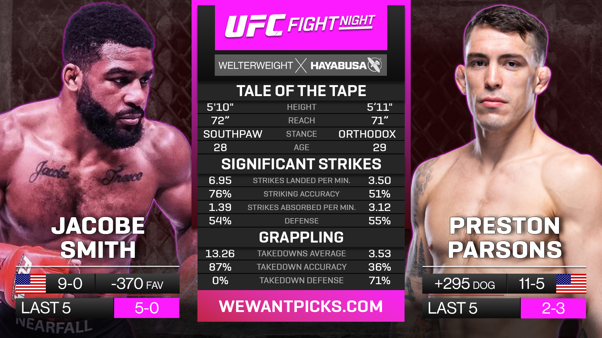 SMITH VS PARSONS