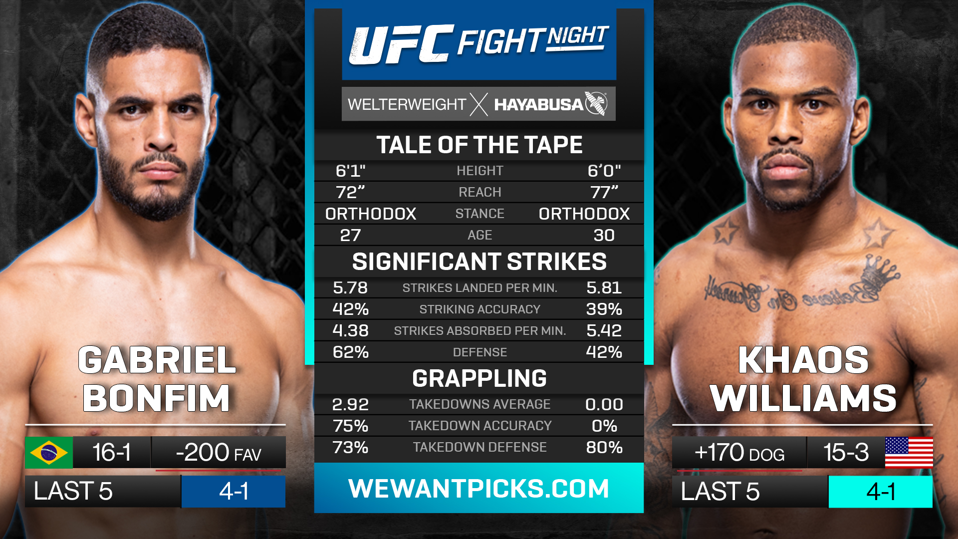 WILLIAMS VS BONFIM