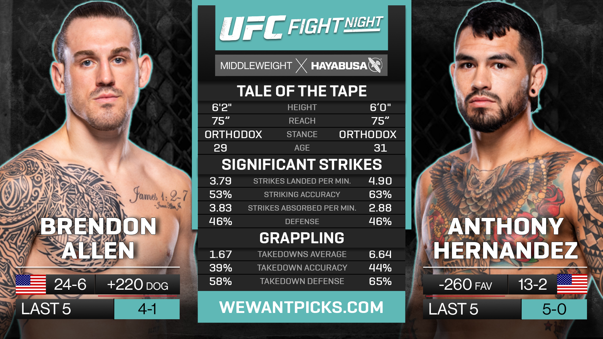 ALLEN VS HERNANDEZ