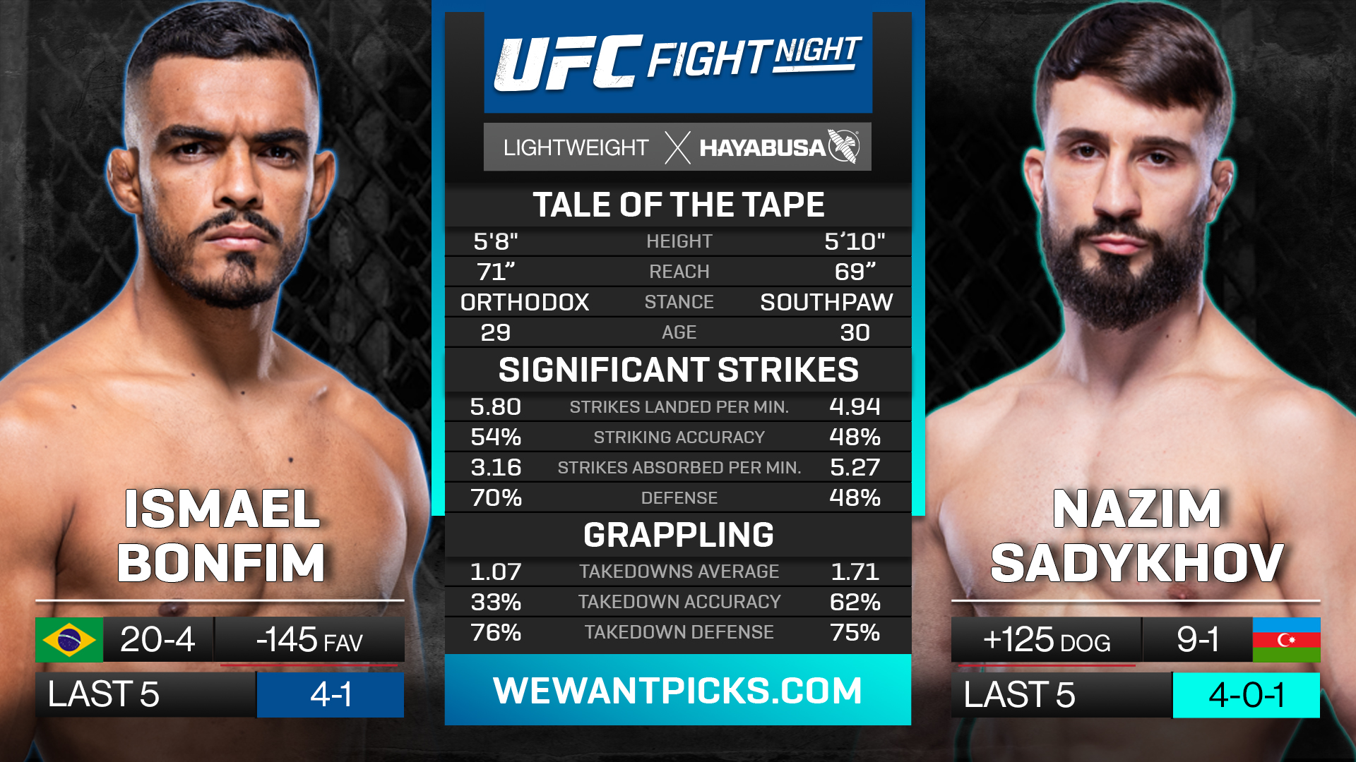 BONFIM VS SADYKHOV