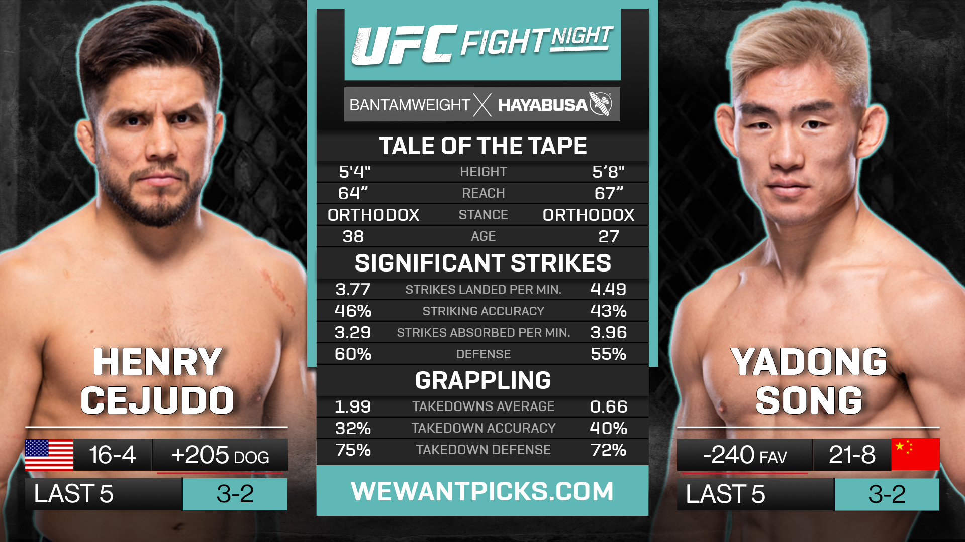 CEJUDO VS SONG