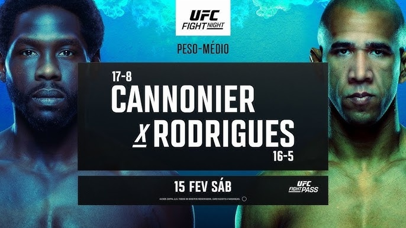 Best DraftKings Plays UFC Vegas 102