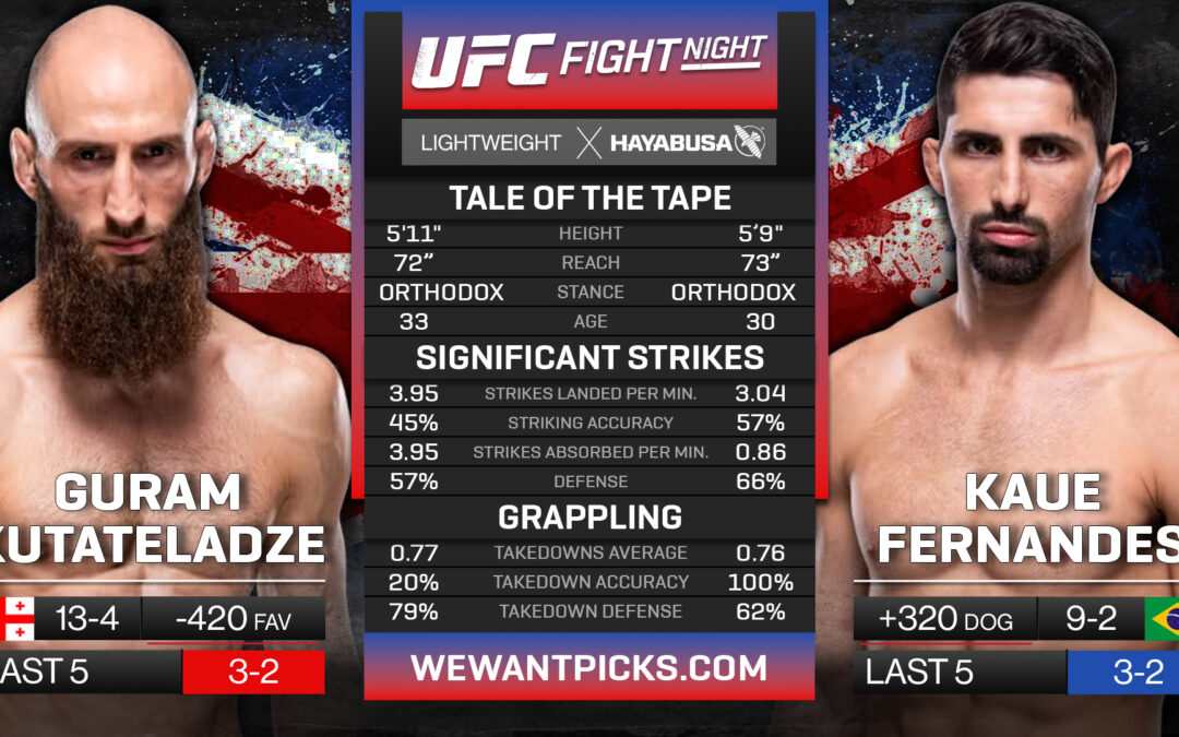 Guram Kutateladze vs. Kaue Fernandes
