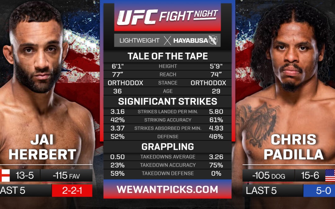 Jai Herbert vs. Chris Padilla